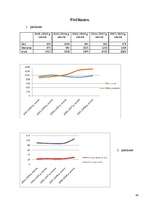 Referāts 'Volejbola attīstība PSRS laikā un mūsdienās', 40.