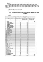 Referāts 'Autobusu darba organizācija Jūrmalas pilsētas maršrutā nr. 4', 7.