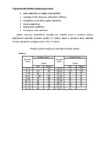 Referāts 'Autobusu darba organizācija Jūrmalas pilsētas maršrutā nr. 4', 15.