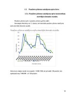 Referāts 'Autobusu darba organizācija Jūrmalas pilsētas maršrutā nr. 4', 18.
