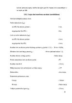 Referāts 'Autobusu darba organizācija Jūrmalas pilsētas maršrutā nr. 4', 29.