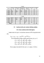 Referāts 'Autobusu darba organizācija Jūrmalas pilsētas maršrutā nr. 4', 33.