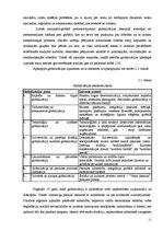 Referāts 'Kādā veidā globalizācijas procesi izmaina tūrisma nozari un kādas sekas tas var ', 11.