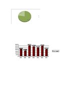 Prezentācija 'Poļi Latgalē', 46.