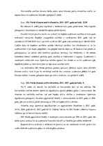 Referāts 'SIA "Norde" peļņas un rentabilitātes analīze', 19.