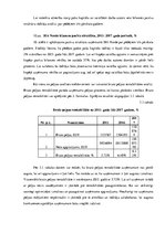 Referāts 'SIA "Norde" peļņas un rentabilitātes analīze', 20.