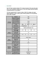 Referāts 'Procesors', 55.