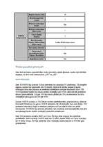 Referāts 'Procesors', 59.