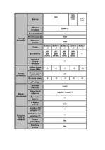 Referāts 'Procesors', 60.