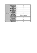 Referāts 'Procesors', 64.