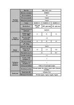 Referāts 'Procesors', 66.