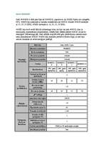 Referāts 'Procesors', 68.