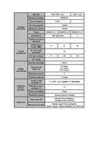 Referāts 'Procesors', 73.