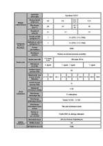 Referāts 'Procesors', 82.