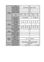 Referāts 'Procesors', 90.