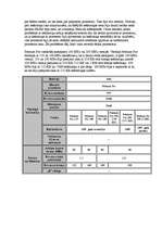 Referāts 'Procesors', 101.