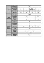 Referāts 'Procesors', 109.