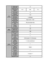 Referāts 'Procesors', 113.