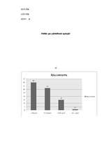 Biznesa plāns 'Jauna ēdināšanas uzņēmuma koncepcijas apraksts', 8.