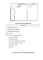 Biznesa plāns 'Jauna ēdināšanas uzņēmuma koncepcijas apraksts', 14.