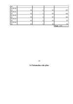 Biznesa plāns 'Jauna ēdināšanas uzņēmuma koncepcijas apraksts', 17.