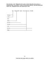 Biznesa plāns 'Jauna ēdināšanas uzņēmuma koncepcijas apraksts', 26.