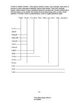 Biznesa plāns 'Jauna ēdināšanas uzņēmuma koncepcijas apraksts', 27.