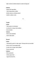 Biznesa plāns 'Jauna ēdināšanas uzņēmuma koncepcijas apraksts', 38.