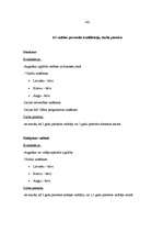 Biznesa plāns 'Jauna ēdināšanas uzņēmuma koncepcijas apraksts', 44.