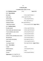 Biznesa plāns 'Jauna ēdināšanas uzņēmuma koncepcijas apraksts', 47.