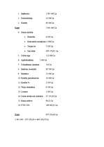 Biznesa plāns 'Jauna ēdināšanas uzņēmuma koncepcijas apraksts', 54.