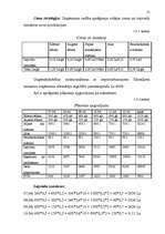 Biznesa plāns 'Uzņēmuma SIA "Ariana” biznesa plāns', 13.