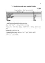 Biznesa plāns 'Uzņēmuma SIA "Ariana” biznesa plāns', 22.