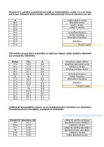 Paraugs 'Statistika - hipotēžu pārbaude', 1.