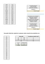 Paraugs 'Statistika - hipotēžu pārbaude', 2.