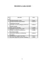 Referāts 'Projekts: gājējs ar atstarotāju', 10.