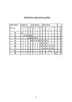 Referāts 'Projekts: gājējs ar atstarotāju', 11.