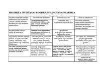 Referāts 'Projekts: gājējs ar atstarotāju', 20.