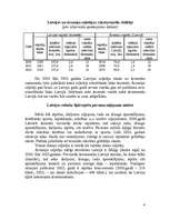 Referāts 'Ar tūrismu saistīto statistikas datu analīze Latvijā laika periodā no 2000.gada ', 4.