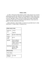 Referāts 'Ieskaites darbs latviešu valodā "Lībieši. Lībiešu politika Latvijā"', 4.