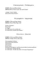 Konspekts 'Baktērijas', 16.