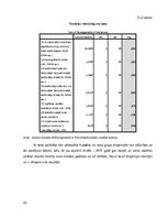Diplomdarbs 'Latvijas reģionu attīstība un to nevienlīdzības analīze', 43.