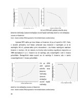 Diplomdarbs 'Latvijas reģionu attīstība un to nevienlīdzības analīze', 44.
