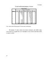 Diplomdarbs 'Latvijas reģionu attīstība un to nevienlīdzības analīze', 47.