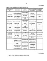 Referāts 'Rēzeknes speciālā ekonomiskā zona', 46.