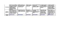 Diplomdarbs 'Konkurence informācijas tehnoloģiju risinājumu - grāmatvedības uzskaites sistēmu', 69.