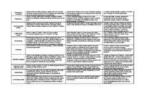 Diplomdarbs 'Konkurence informācijas tehnoloģiju risinājumu - grāmatvedības uzskaites sistēmu', 71.