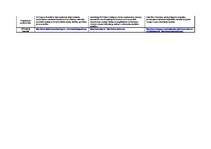 Diplomdarbs 'Konkurence informācijas tehnoloģiju risinājumu - grāmatvedības uzskaites sistēmu', 75.