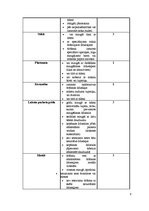 Prakses atskaite 'Viesnīcu prakses atskaite "Hotel Jelgava"', 8.