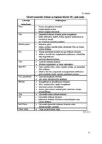 Prakses atskaite 'Viesnīcu prakses atskaite "Hotel Jelgava"', 11.